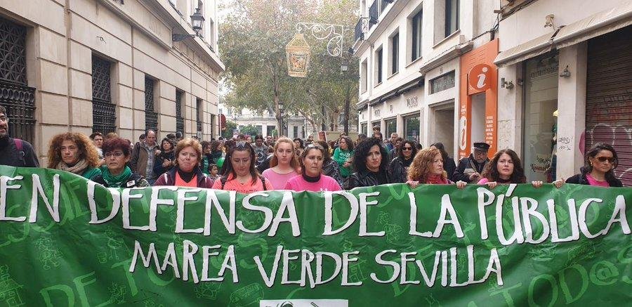 La Marea Verde Protesta Por El Deterioro De La Educaci N P Blica La