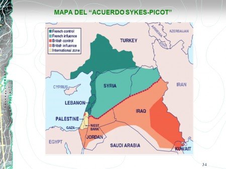 Acuerdo Sykes-Picot 2