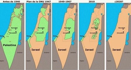 Mapa de Palestina 1946 -2020