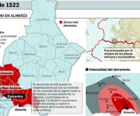 Se produce el mayor terremoto de la península Ibérica, con epicentro en la Alpujarra